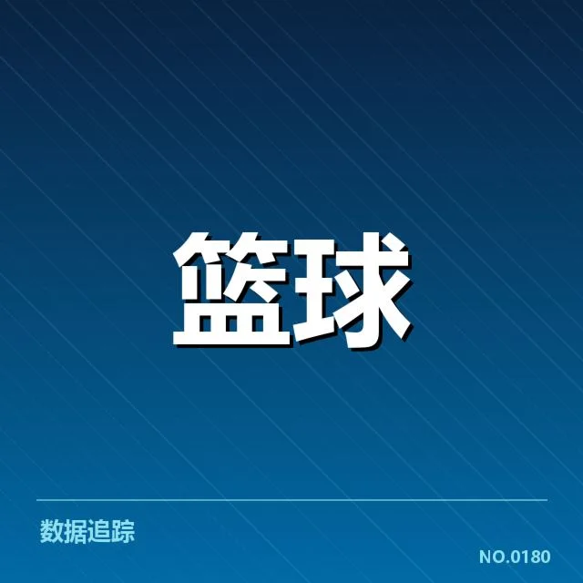 篮协U19选拔赛：青年球员发展存何挑战？